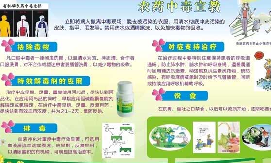 農(nóng)藥中毒的預防措施 農(nóng)藥中毒